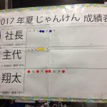 じゃんけん大会成績表